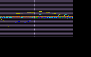 'Macross' Final Boss with visible pitch sliding